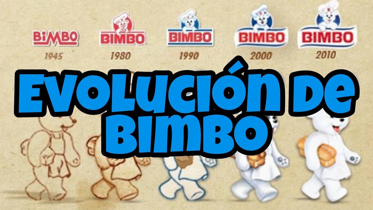 Evolución de Bimbo (1960-2022).