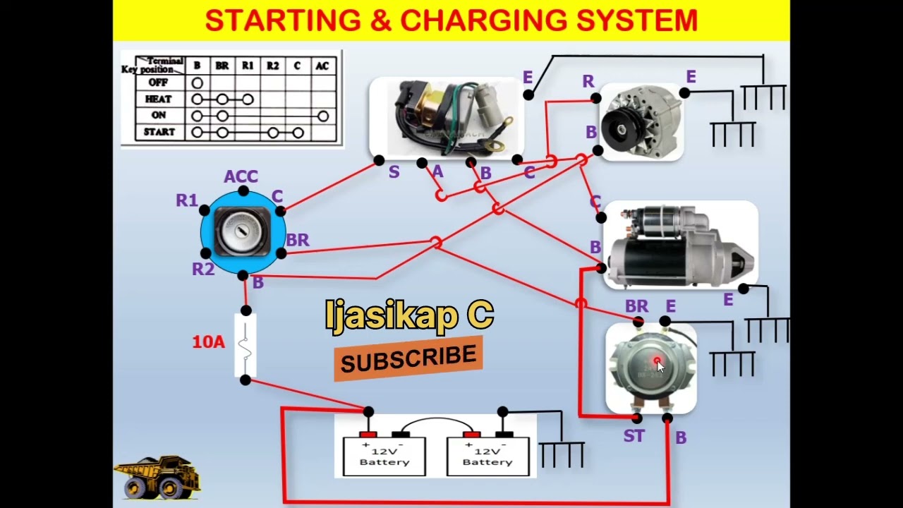 Starting and charging system alat berat/starting sistem
