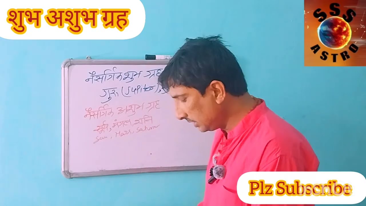 #Learn Astrology ...Ch -36 Shubh ashubh grah (शुभ अशुभ ग्रह)