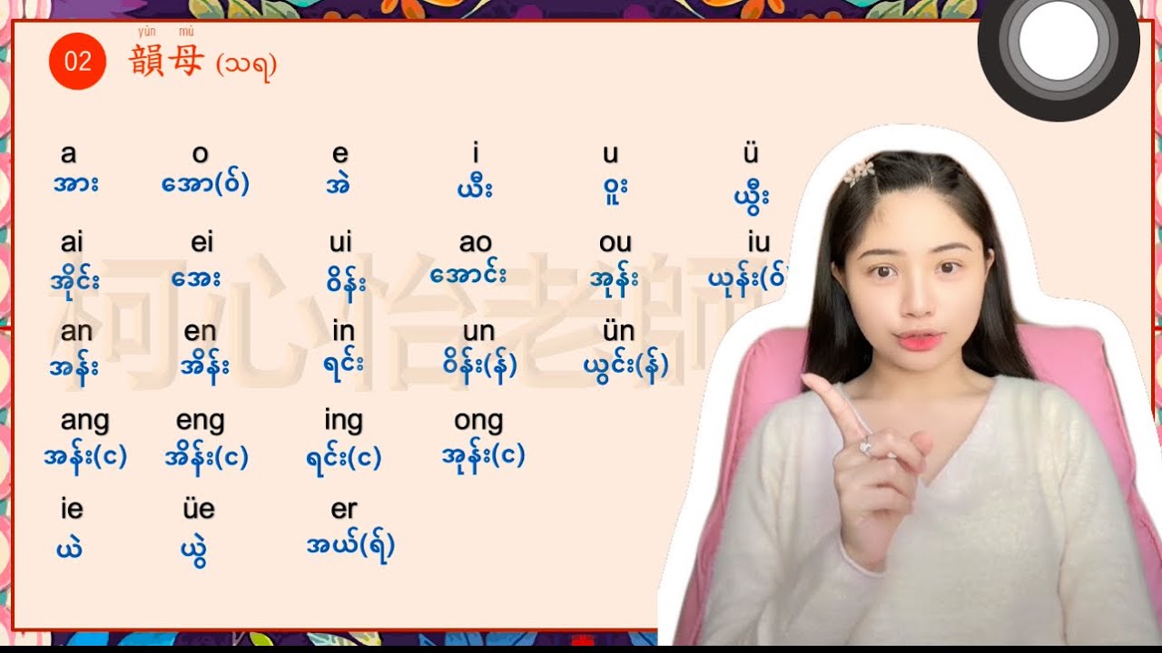 Basic Chinese တရုတ်စာအခြေခံ Pin Yin (သရ) 韻母