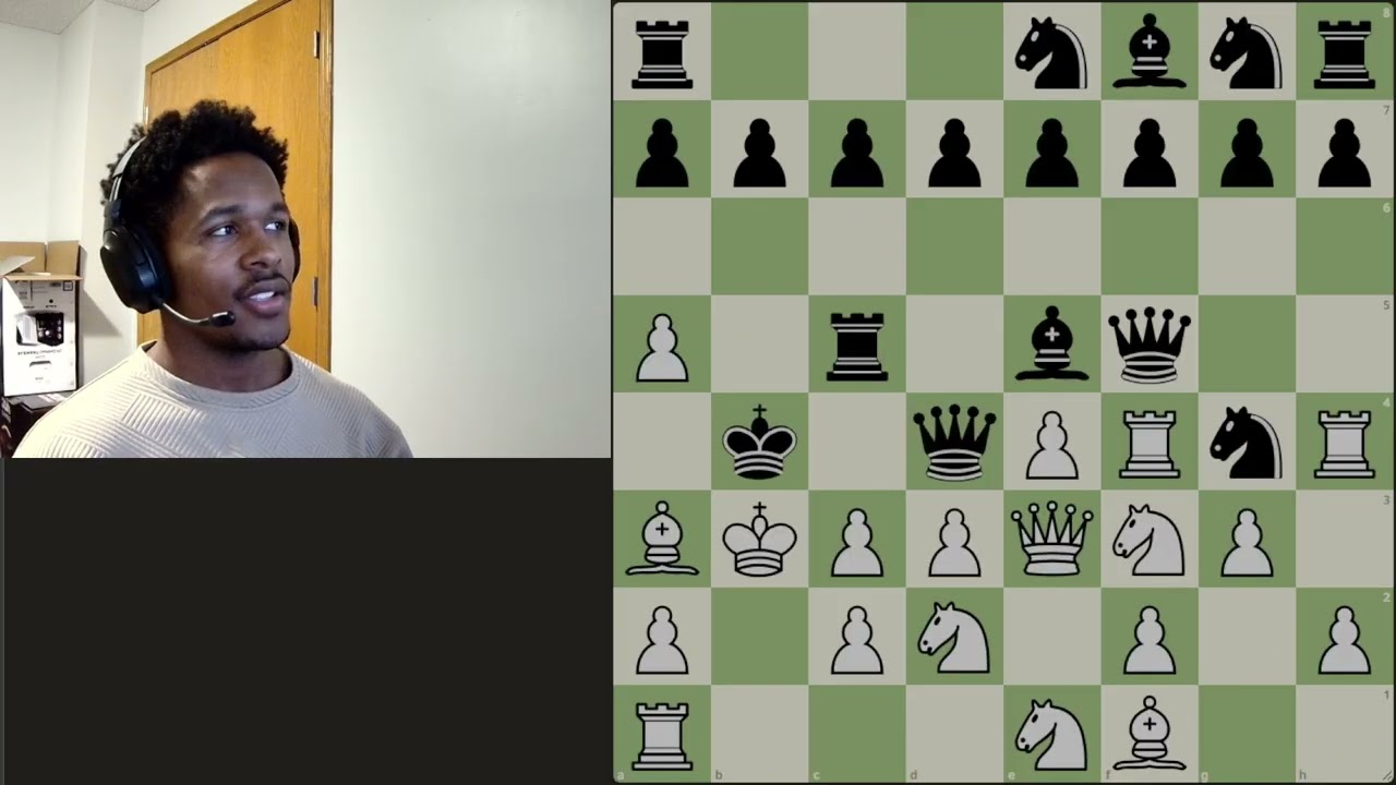 Most Difficult Chess Puzzles