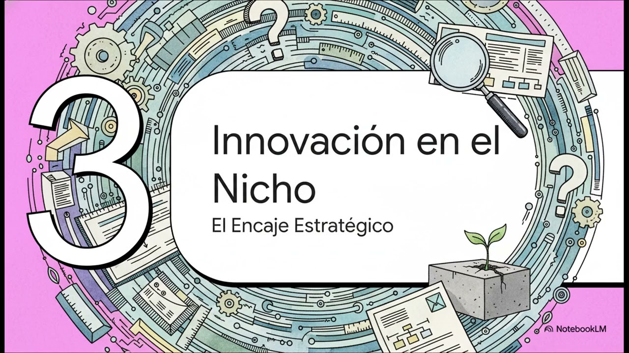 Redefiniendo la factibilidad de producto