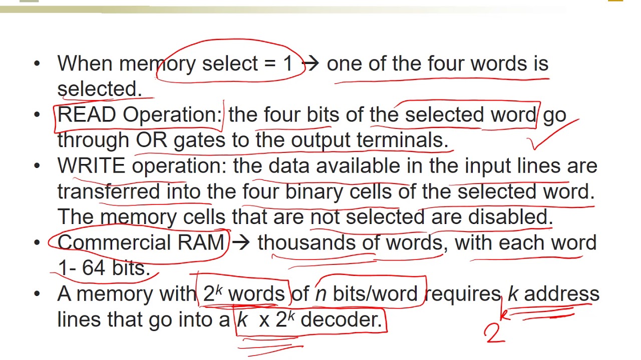 7.3. Memory Unit