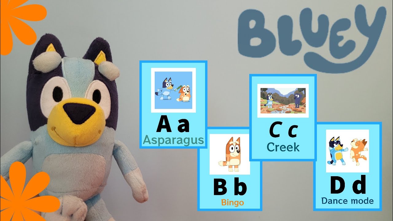Bluey ABC's