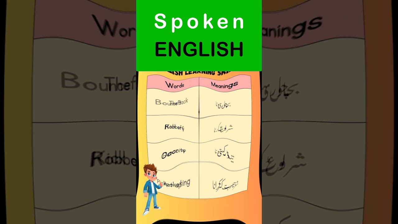 English Vocabulary   Spoken English   English To Urdu 