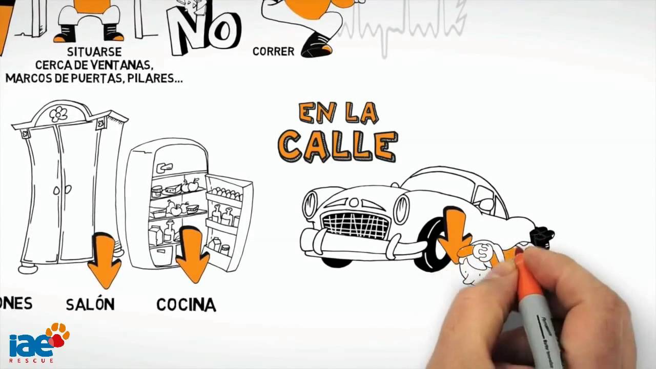 ONG IAE - Que hacer en caso terremoto - Ecuador