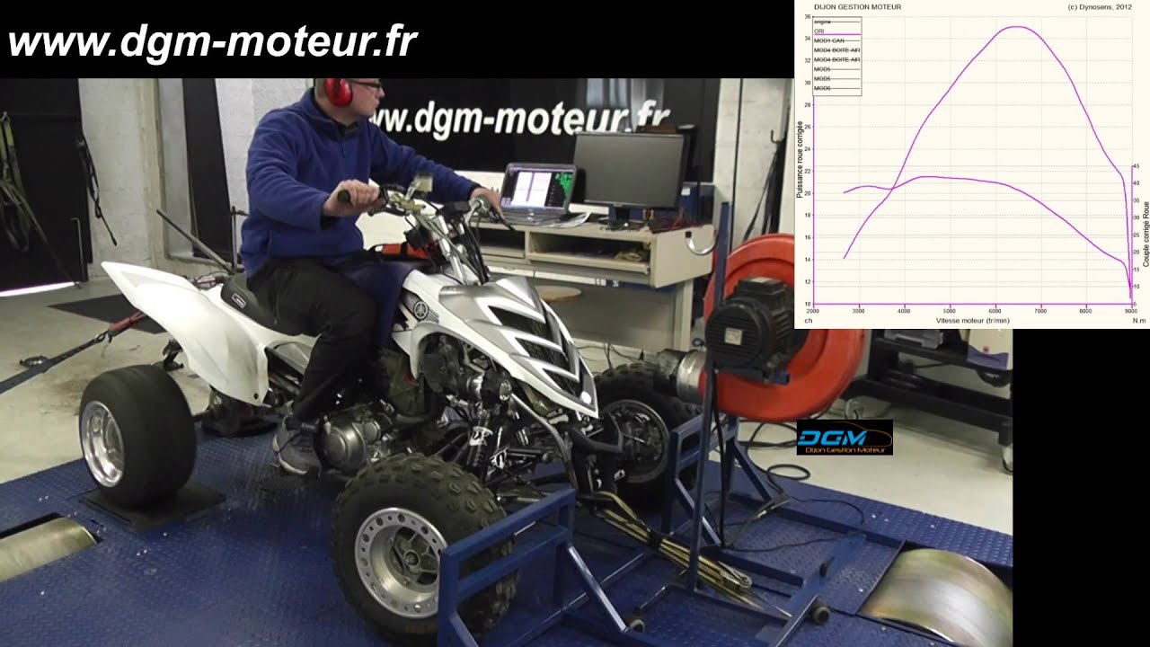 REPROGRAMMATION YAMAHA RAPTOR 700cc - Dijon Gestion Moteur