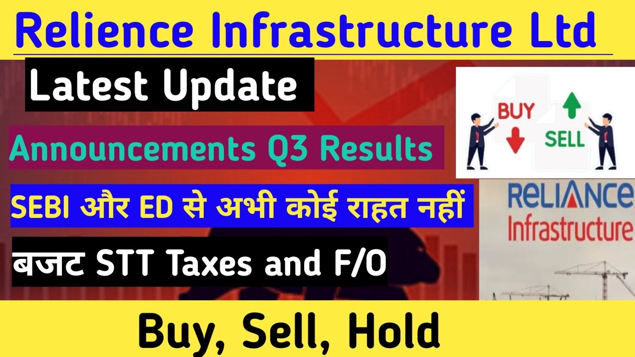 reliance infrastructure share news today। reliance  Infra share latest news। reliance Infra ltd News