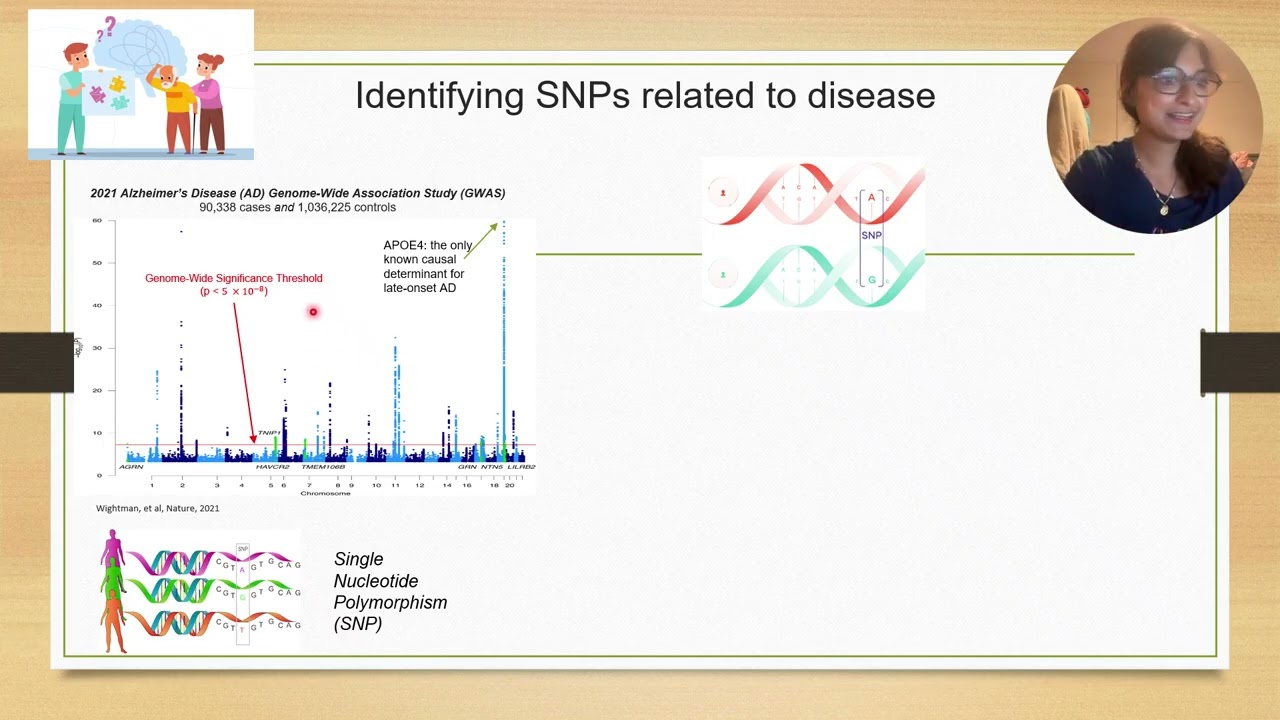 Gentle Introduction to Polygenic Scores (PGSs) or Polygenic Risk Scores (PRSs)
