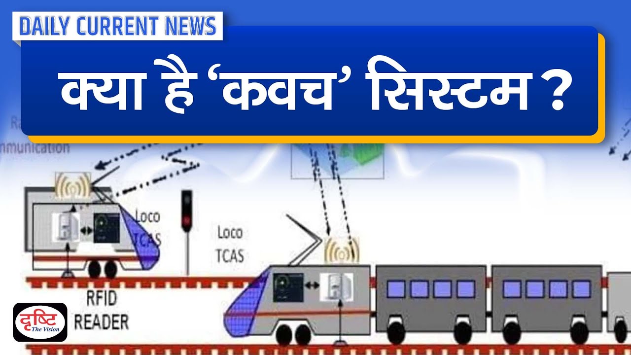 Kavach System - Daily Current News | Drishti IAS