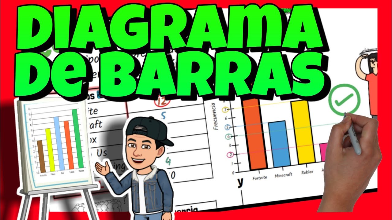 🔴 DIAGRAMA o GRAFICA de BARRAS con TABLA de FRECUENCIA | para NIÑOS de PRIMARIA