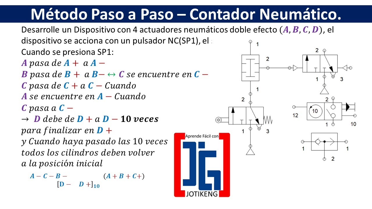 Contador Neumático Ejercicio propuesto por suscriptor