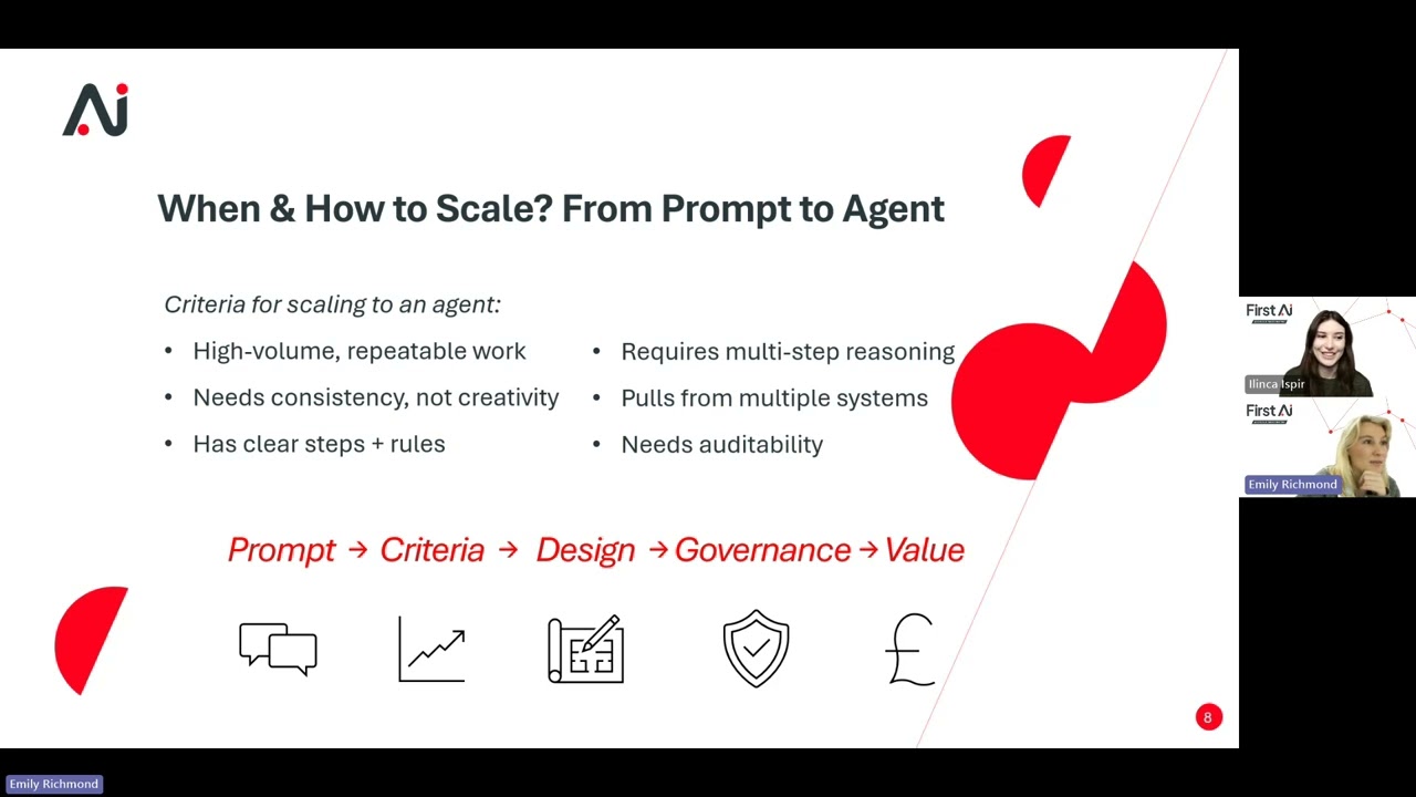Copilot Live: AI Inside the Legal Workflow