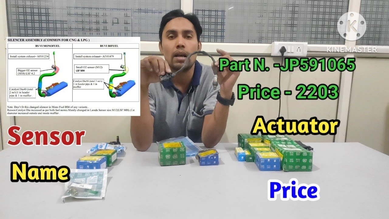 bajaj bs6 bs7 auto के सभी सेंसर के नाम दाम काम#all sensor & actuator name  price#youtubeshortsvideo