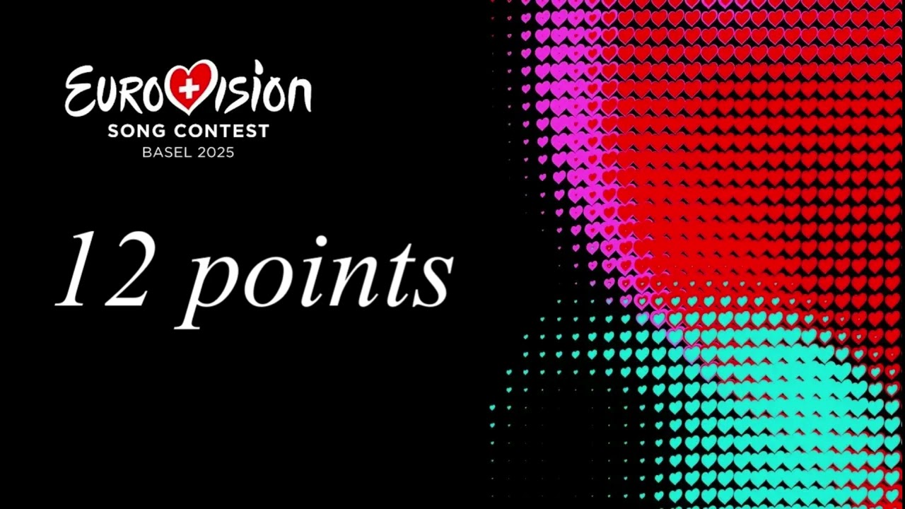 Eurovision 2025 - 12 Points Sound