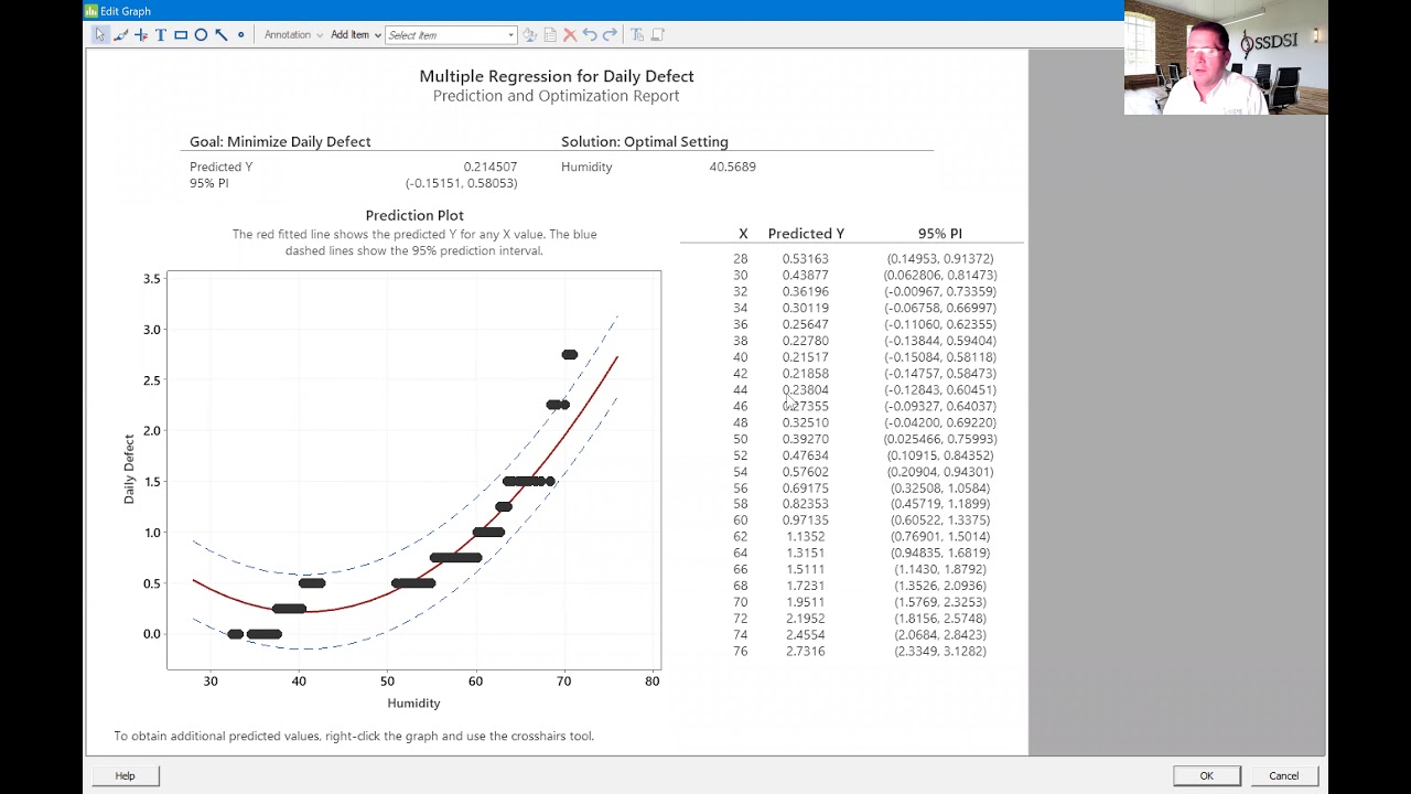 Introduction to Multiple Regression using Minitab version 20