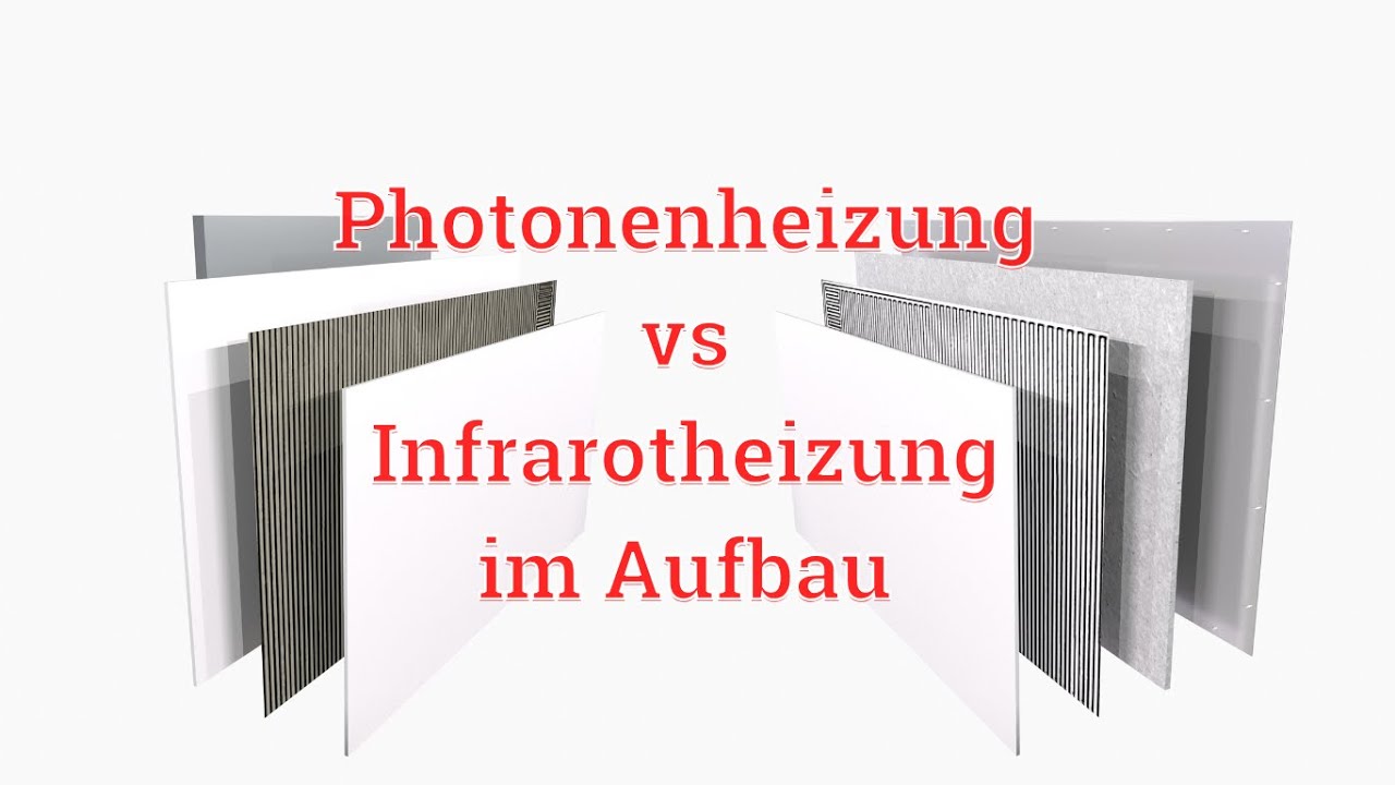 Unterschiede im Aufbau: Photonenheizung vs Infrarotheizung
