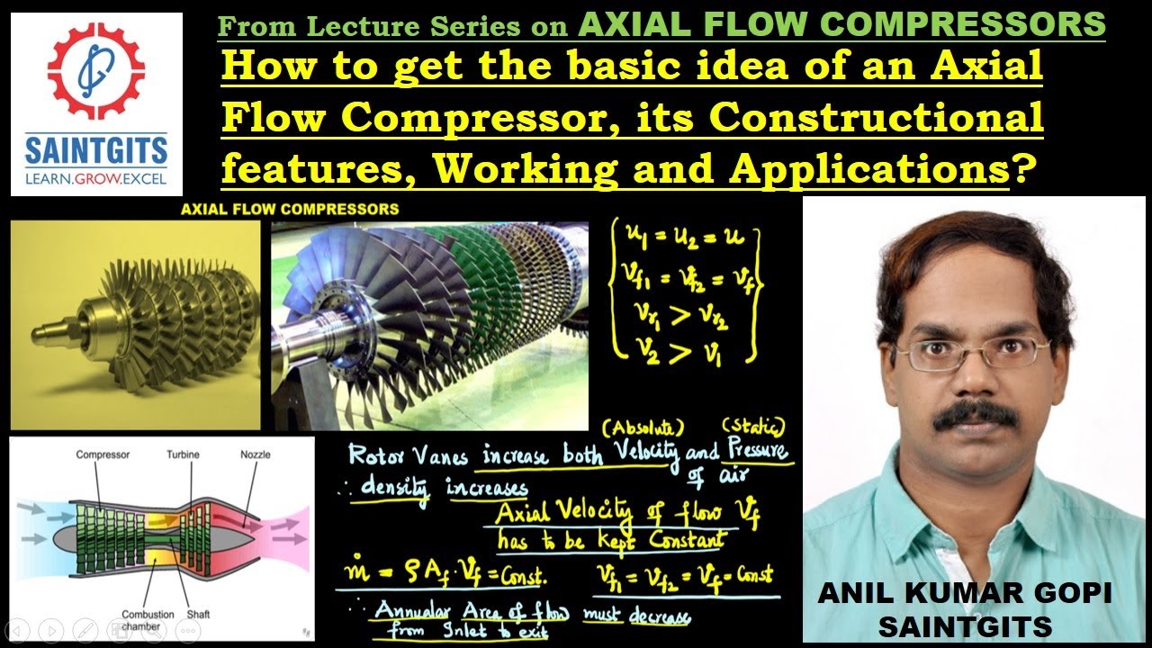 Fluid Machinery KTU, Axial Flow Compressors, Introduction, Stages, Working and Applications Lecture1