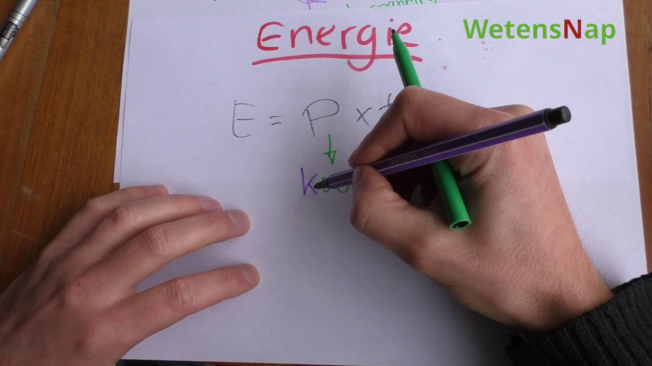 WetenSnap: Electra deel 3 E=Pxt