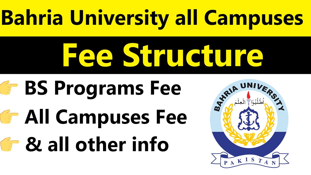 Bahria University BS Programs Fee Structure 2024: All Campuses Detailed
