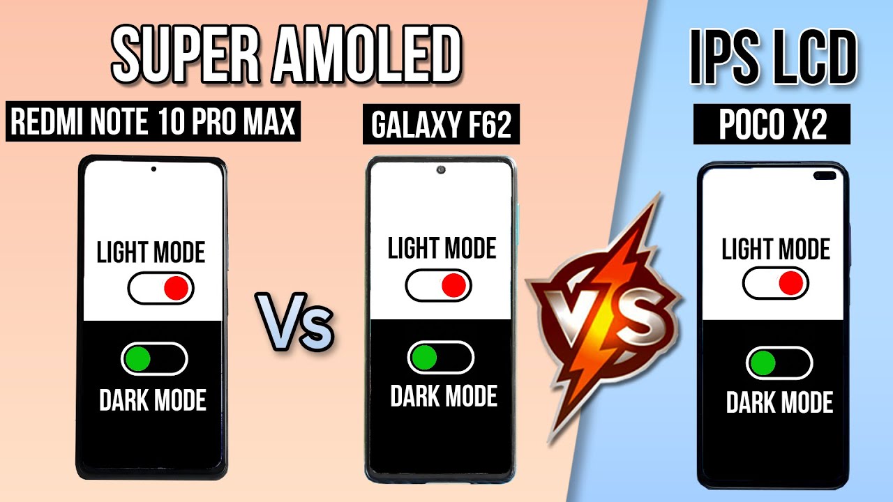 Dark Mode Vs Light Mode | AMOLED Vs IPS LCD | Battery Drain Test