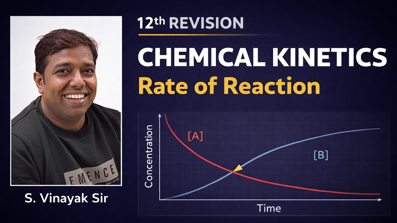 12th Board 2026 | Chemistry | Chemical Kinetics – Rate of Reaction Full Revision