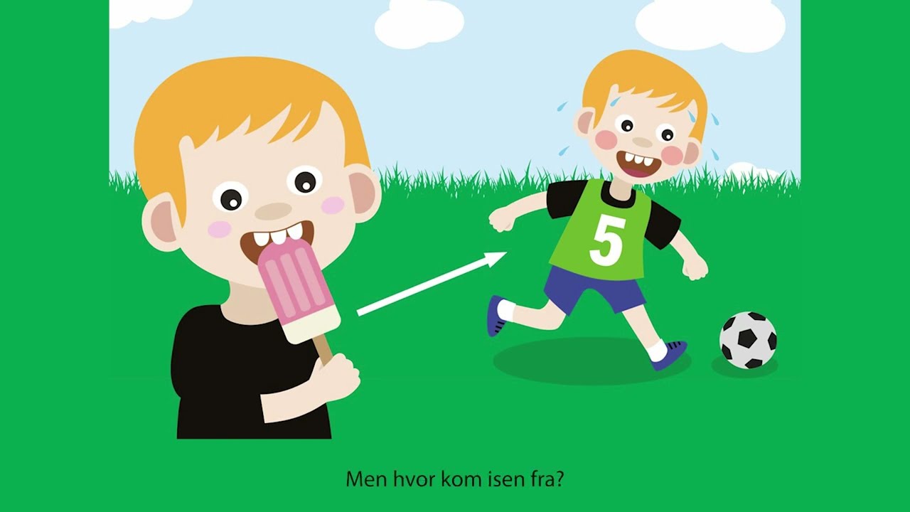 2022- Hva er energi?