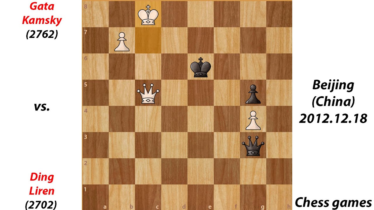 Gata Kamsky vs. Ding Liren | Beijing (China) 2012.12.18 | Chess games