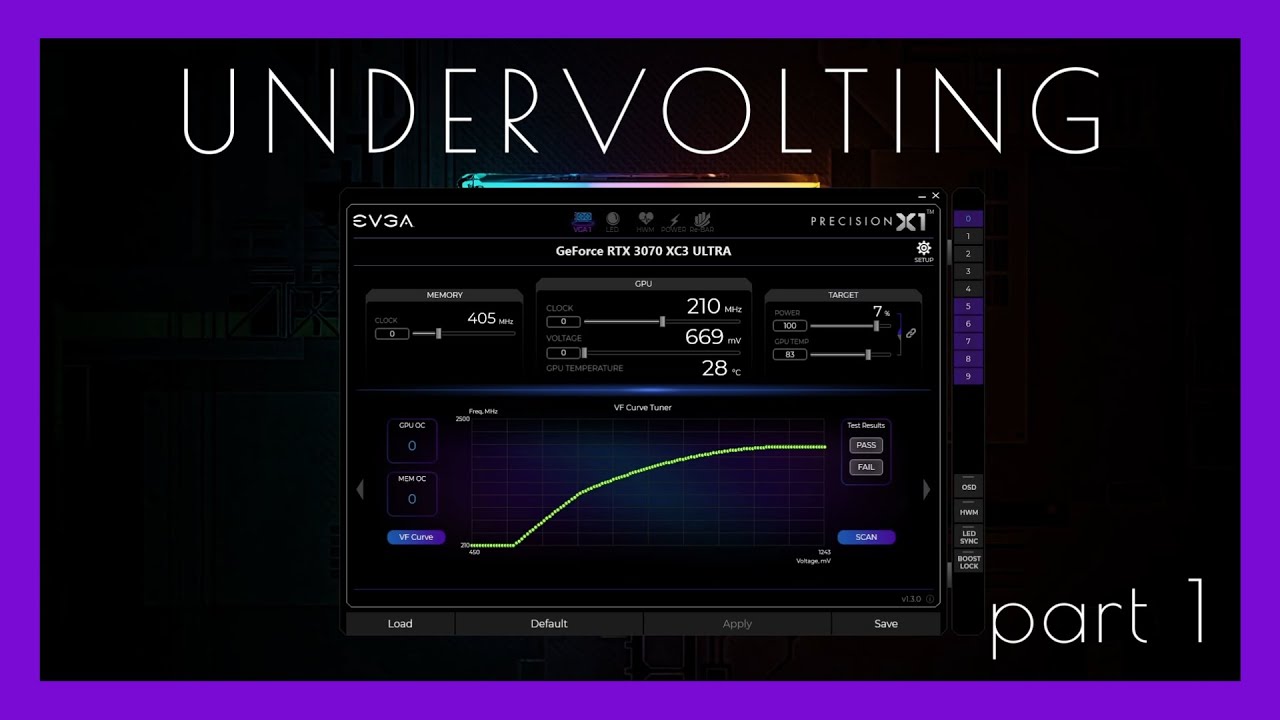 [1/5] Undervolting w/ EVGA Precision: base Voltage-Frequency curves