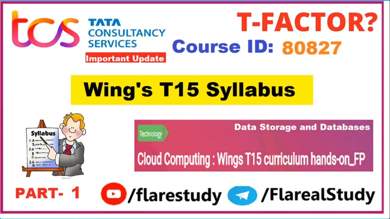 Wings 1 T15 Syllabus MCQ preparation 80827 | part 1 | TCS wings | frescoplay #wings1 #tcs #MCQ
