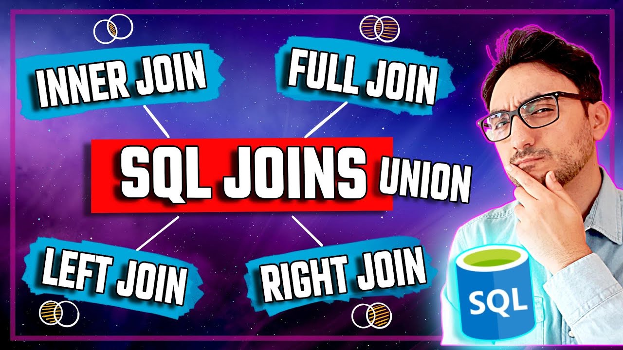 SQL JOINS Explained - SQL Tutorial for Beginners with Examples - Inner, Left, Right, Full