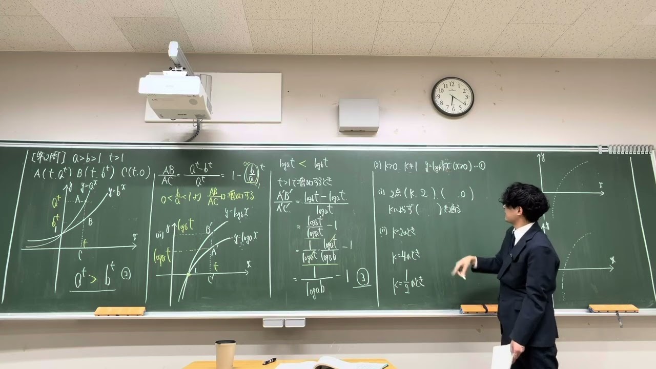 青パック【数ⅡBC】大問2