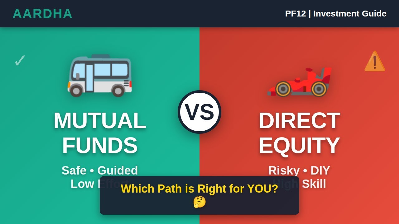 MF vs Direct Equity