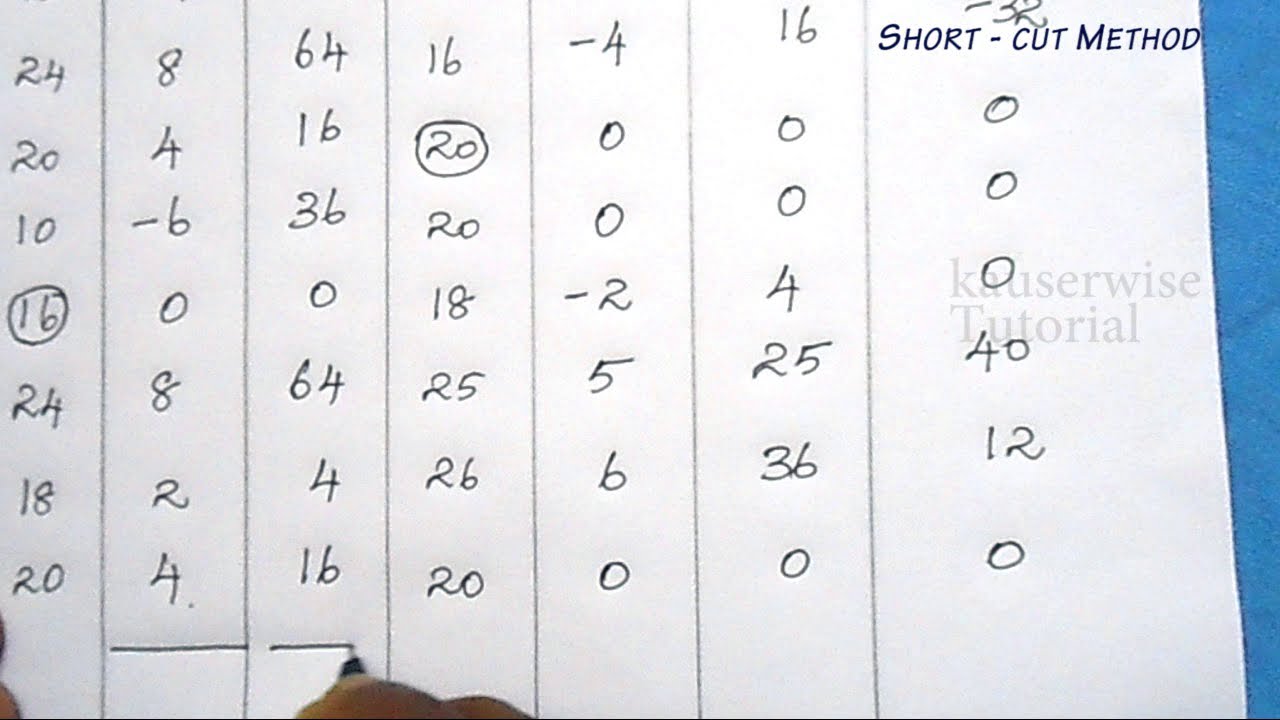 Correlation Analysis [karl pearson's coefficient of  correlation] in Statistics :-by kauserwise