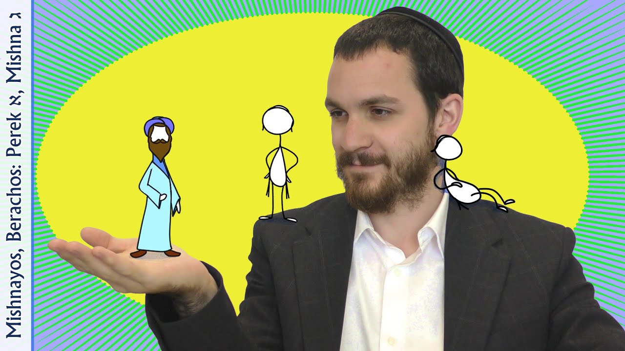 Animated Mishnah | Maseches Berachos Perek 1 Mishna 3