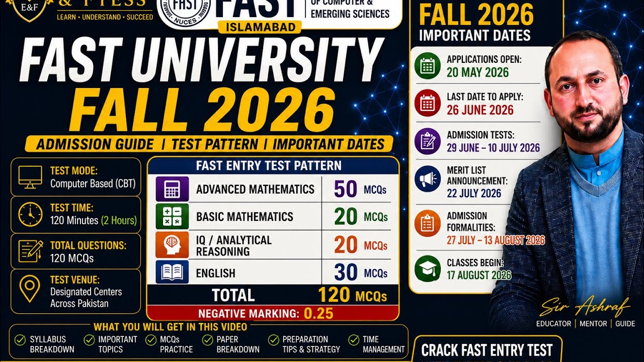     FAST Entry Test 2026 Complete Guide 