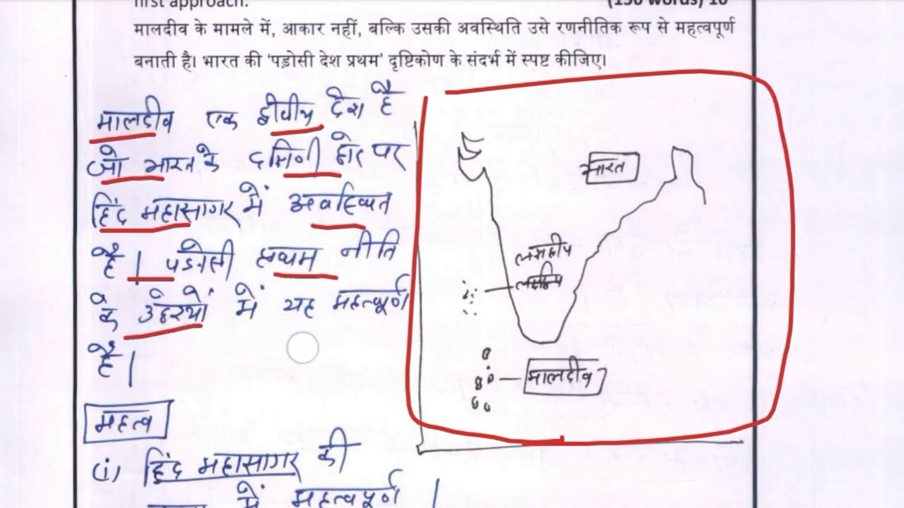 Ias Mains Answer Writing कैसे करें? | Gs paper -2 | Upsc Mains Answer Writing 2026 | Upsc 2026