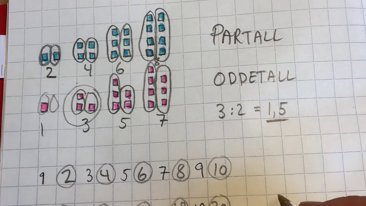 Partall, oddetall og primtall