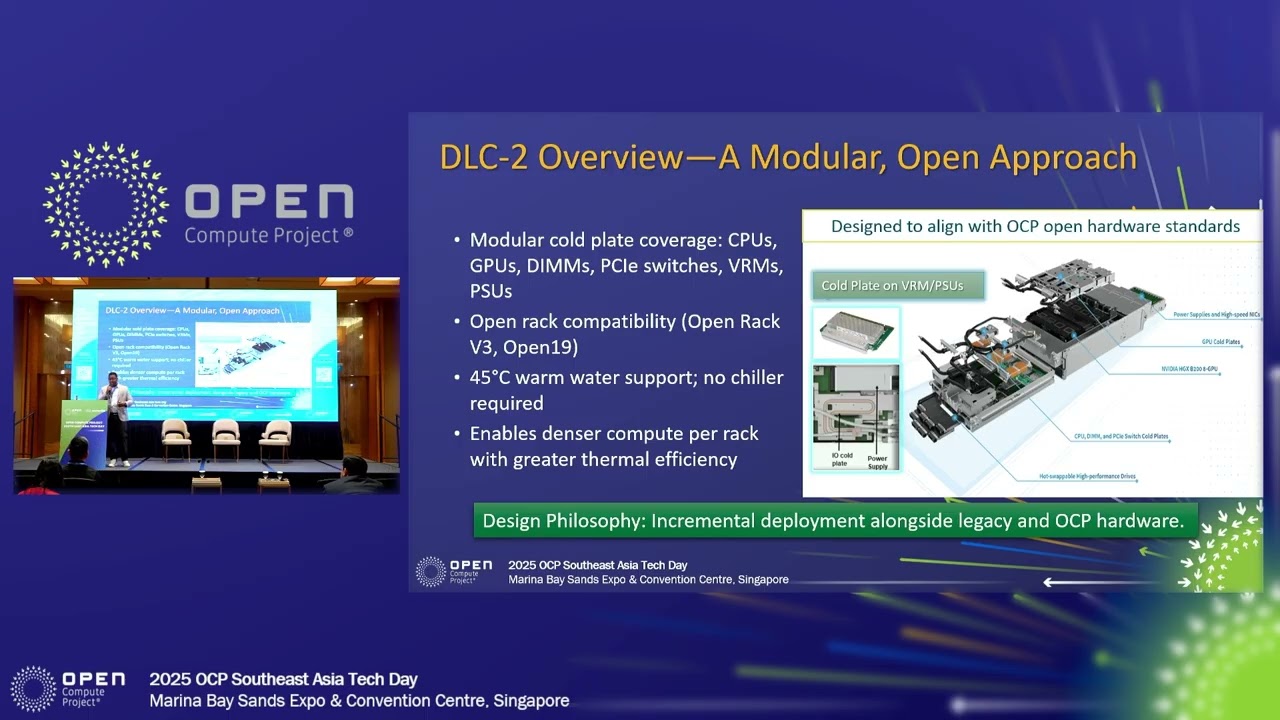 Advancing Open Modular Liquid Cooling for Dense Compute at Scale
