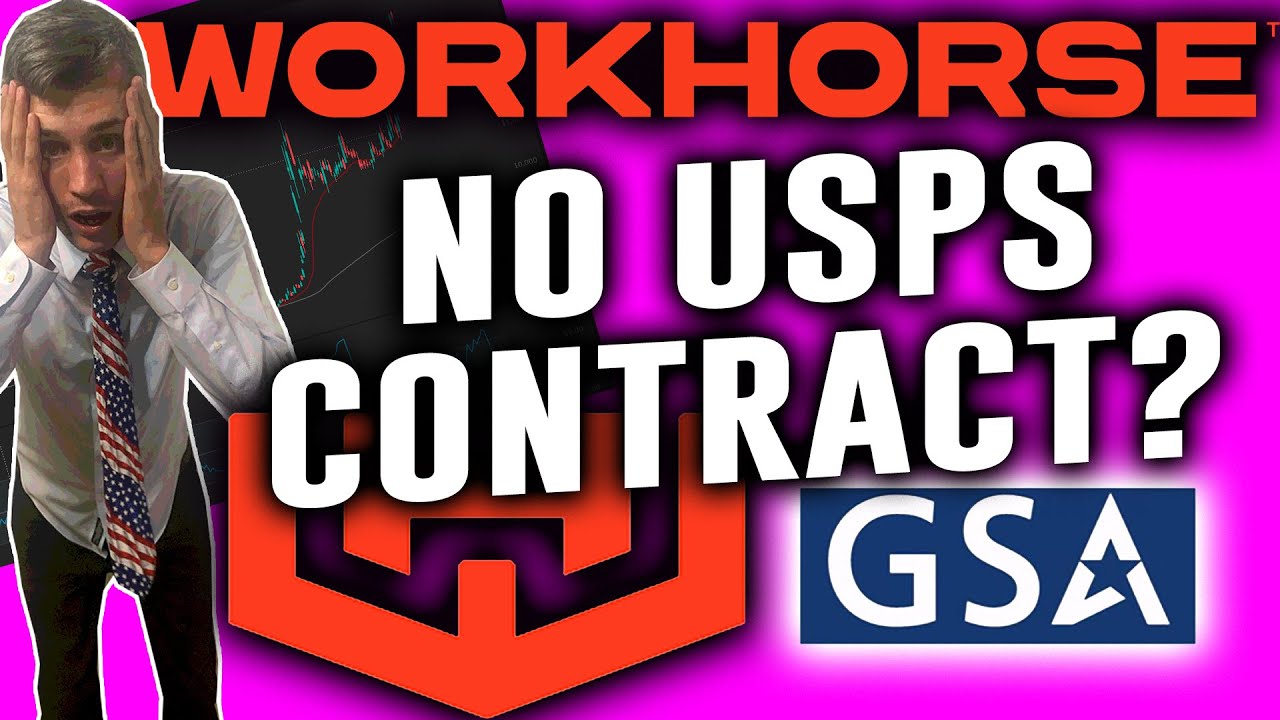 Workhorse NO CONTRACT ? | WKHS Stock Analysis