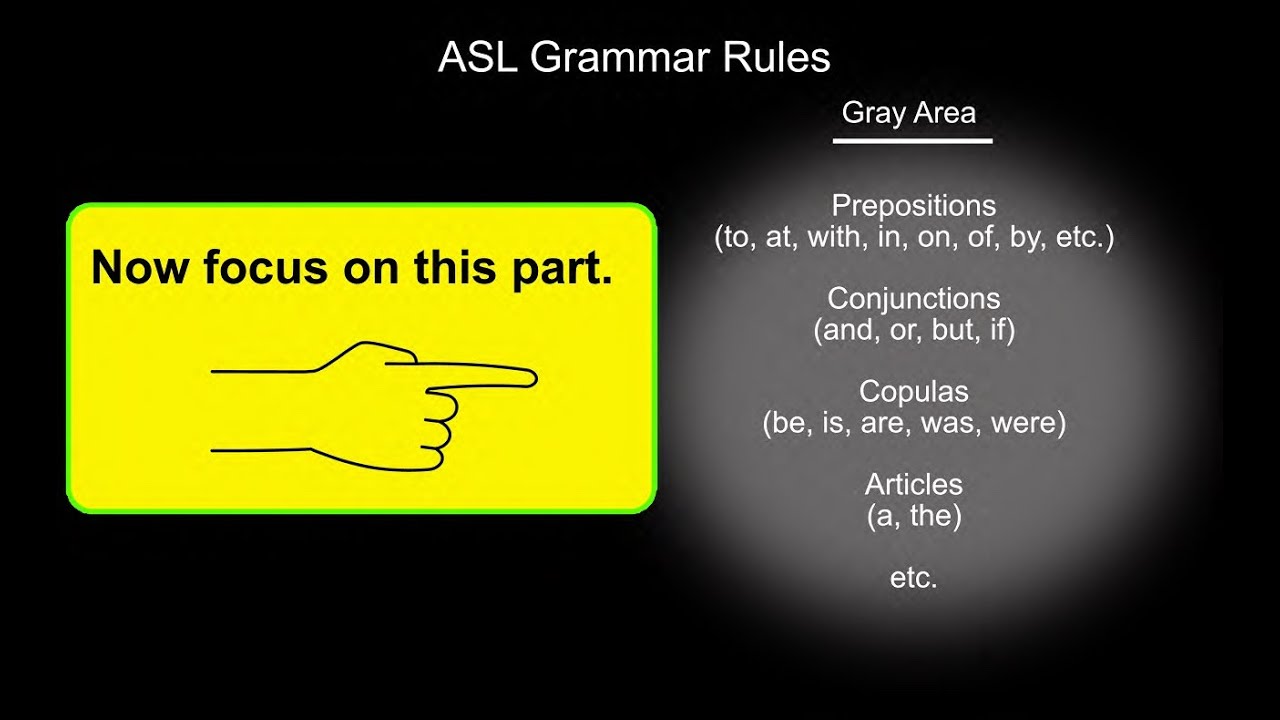 Word Order & Functional Words of ASL Grammar