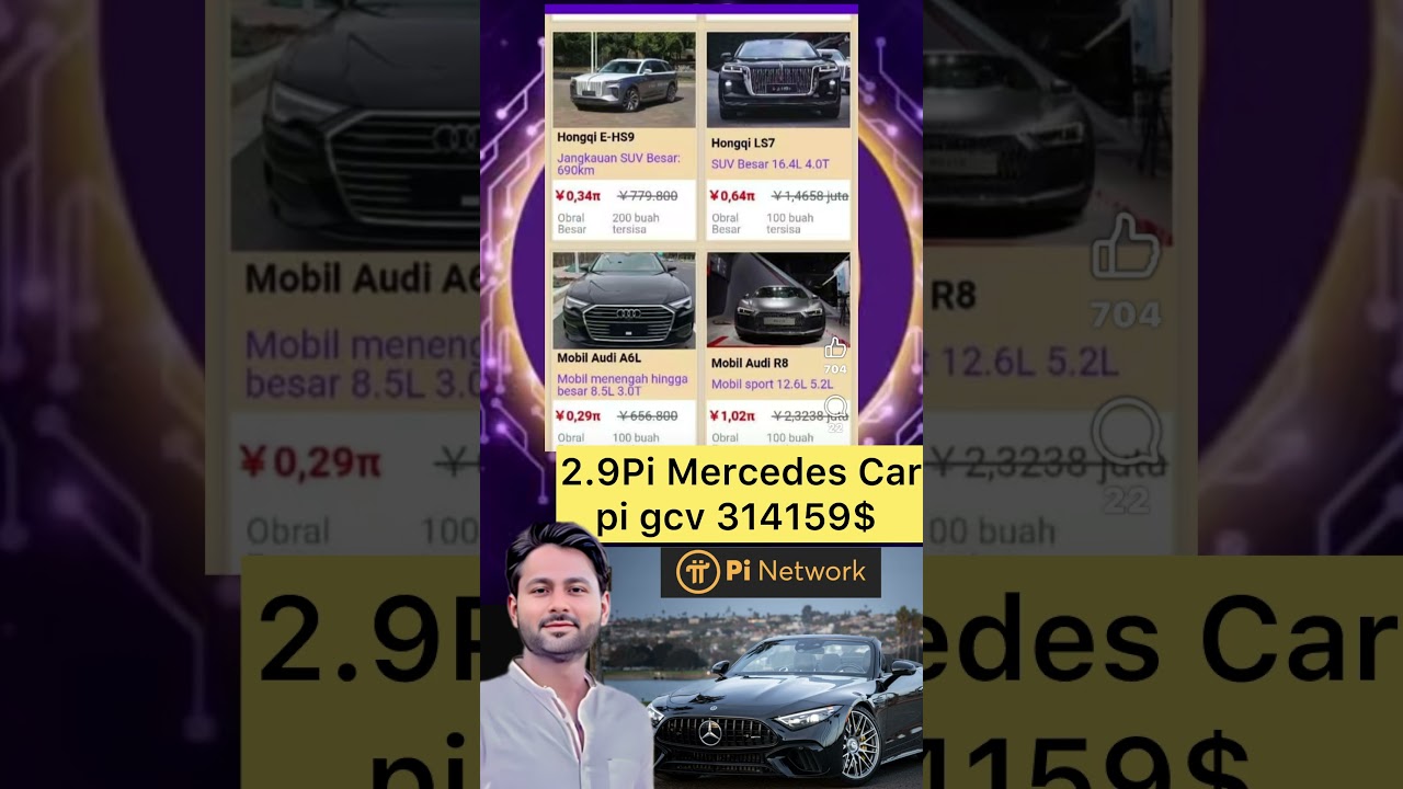 Buying mercedes car in 2.9 pi gcv 314159$ transaction|Purchase Audi car into gcv 314159$ payment