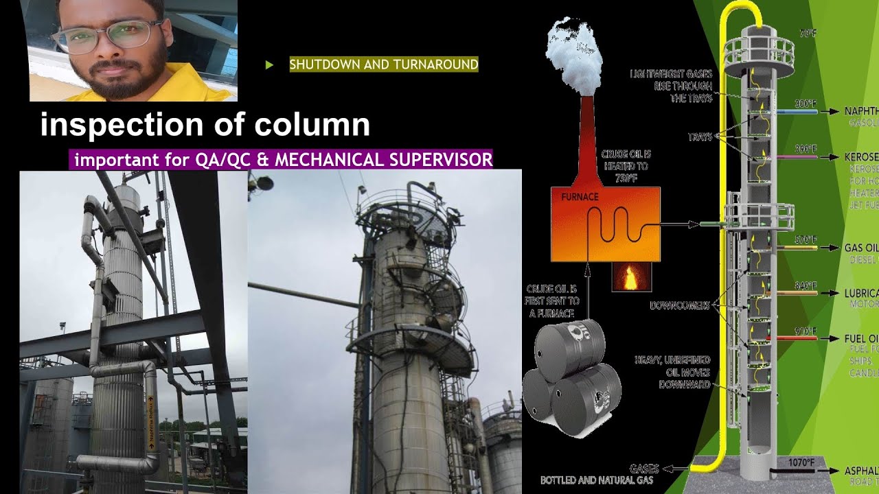 Inspection Of Column