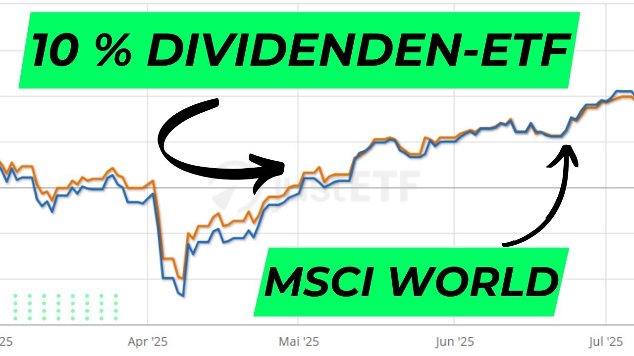 Welt-ETF mit 10 % DIVIDENDEN 🔥 Besser als der MSCI World?