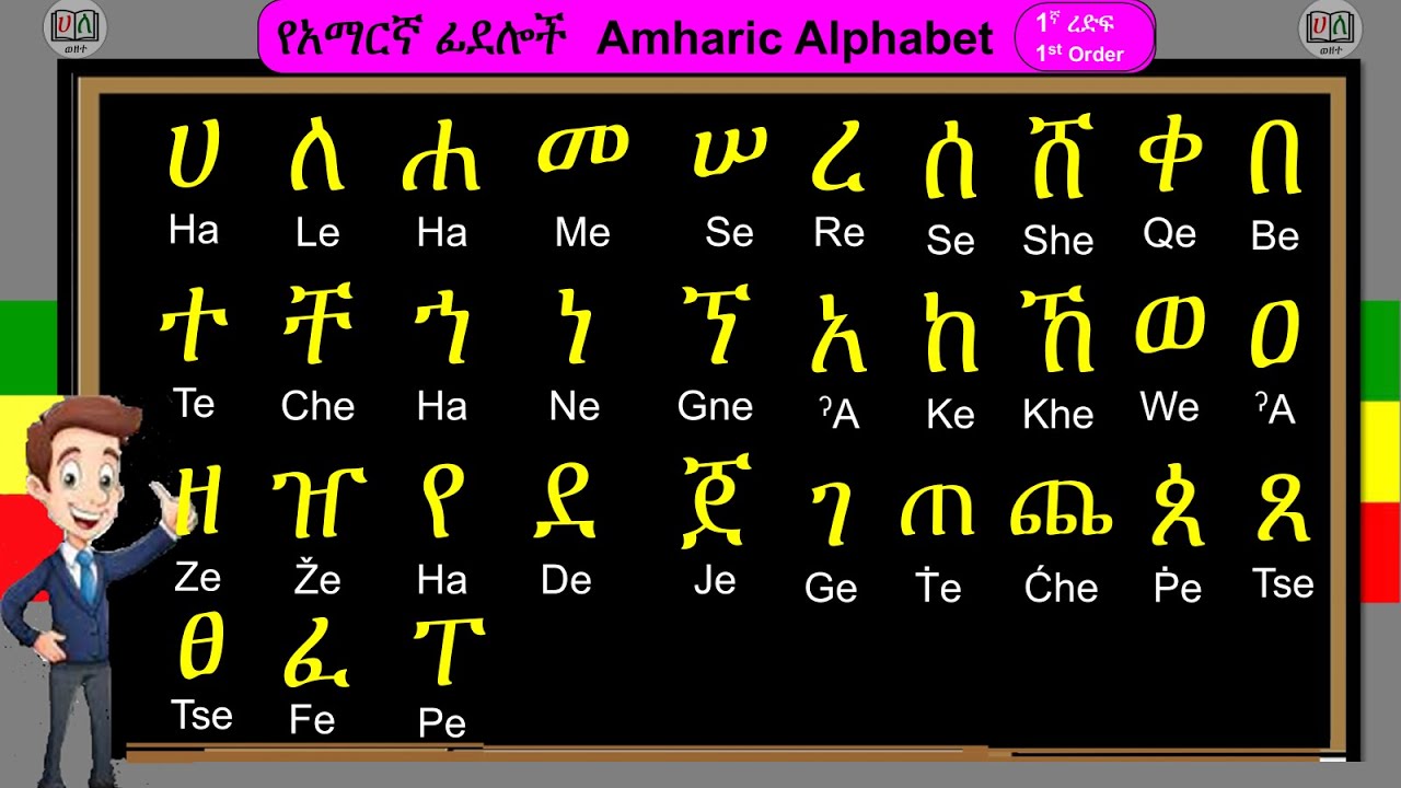 የአማርኛ ፊደሎች_የመጀመርያ ረድፍ  (Amharic Alphabet: 1st Order Letters)