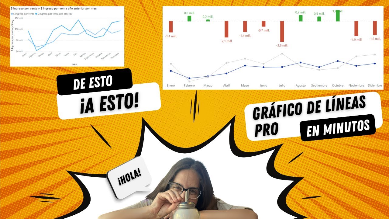 KPI: Creando un Gráfico de Líneas Pro en 4 minutos 📊💡