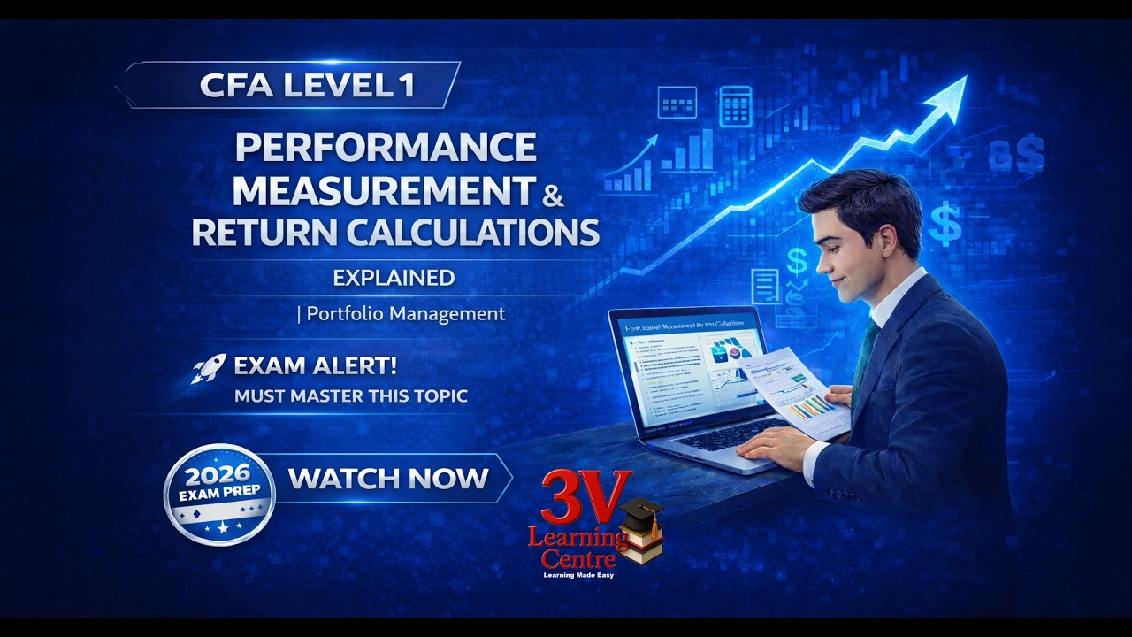 CFA Level 1 – Performance Measurement & Return Calculations Explained | Portfolio Management