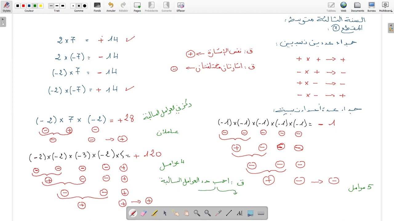 جداء و قسمة أعداد نسبية /درس3am