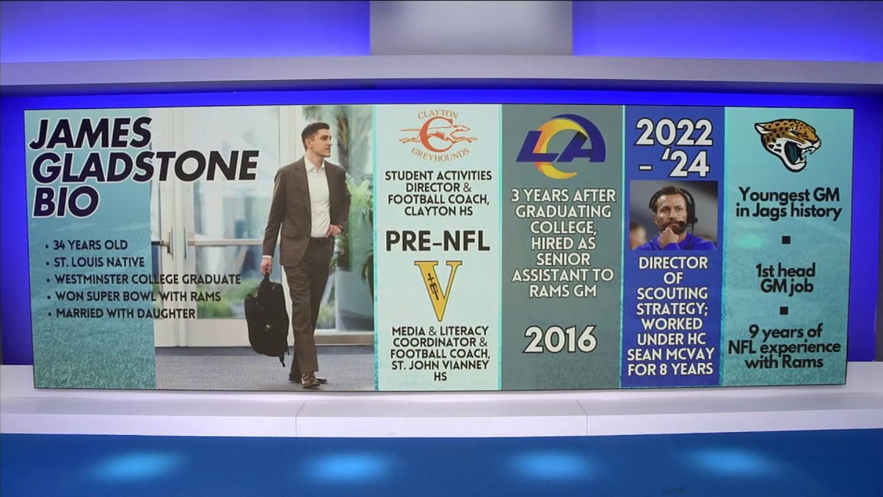 Jaguars hire James Gladstone as new general manager