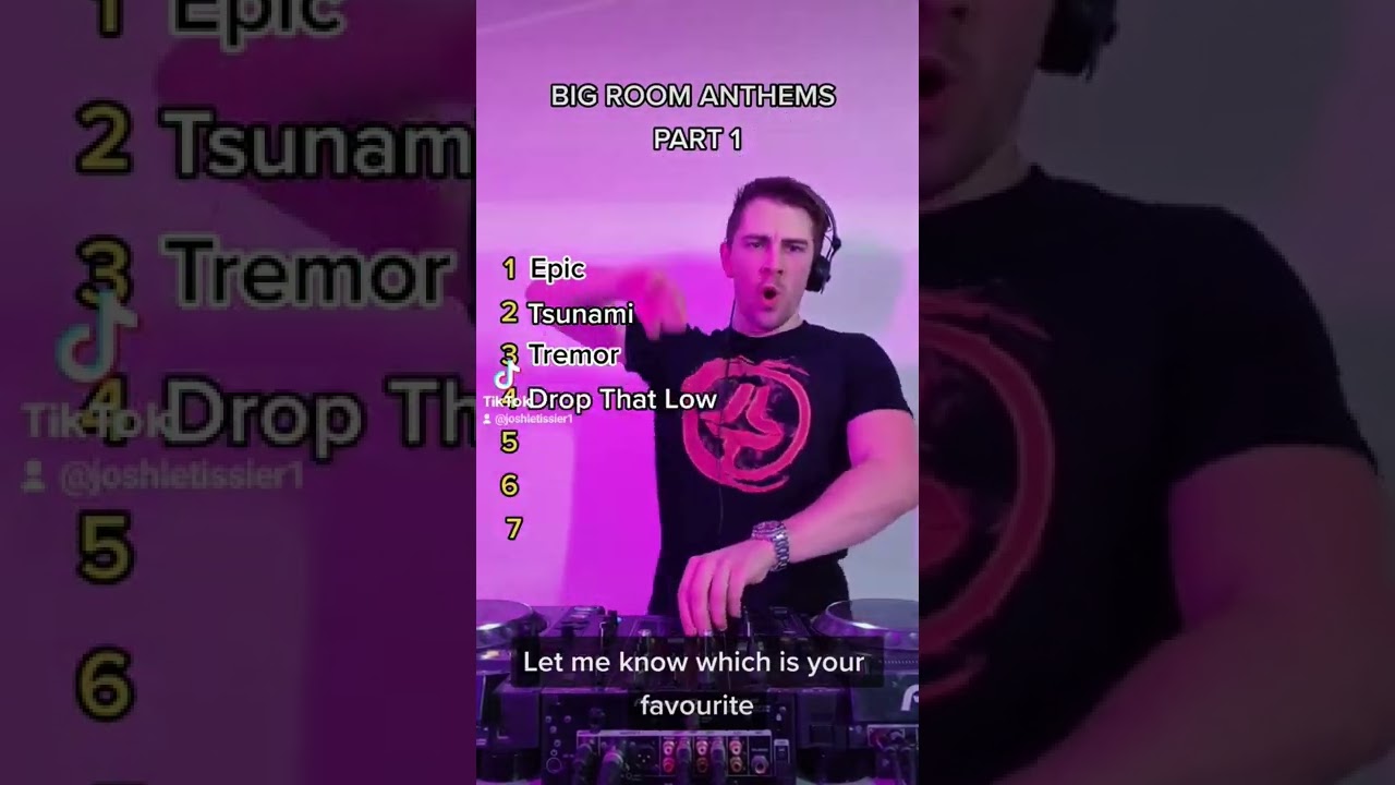BIG ROOM ANTHEMS 💥 Power Mix #bigroom #edmdj